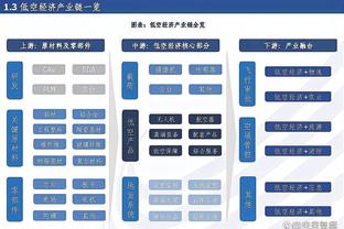 开云app官网下载安卓手机安装截图4